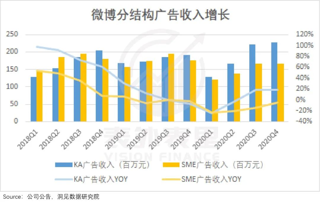 产品经理，产品经理网站